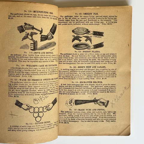 Illustrated Descriptive Price-List of Magical Apparatus & Illusions
