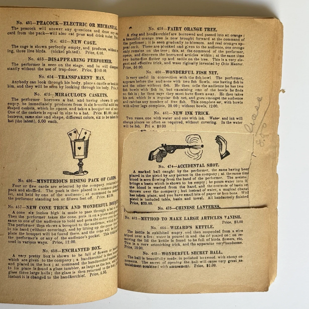 Illustrated Descriptive Price-List of Magical Apparatus & Illusions